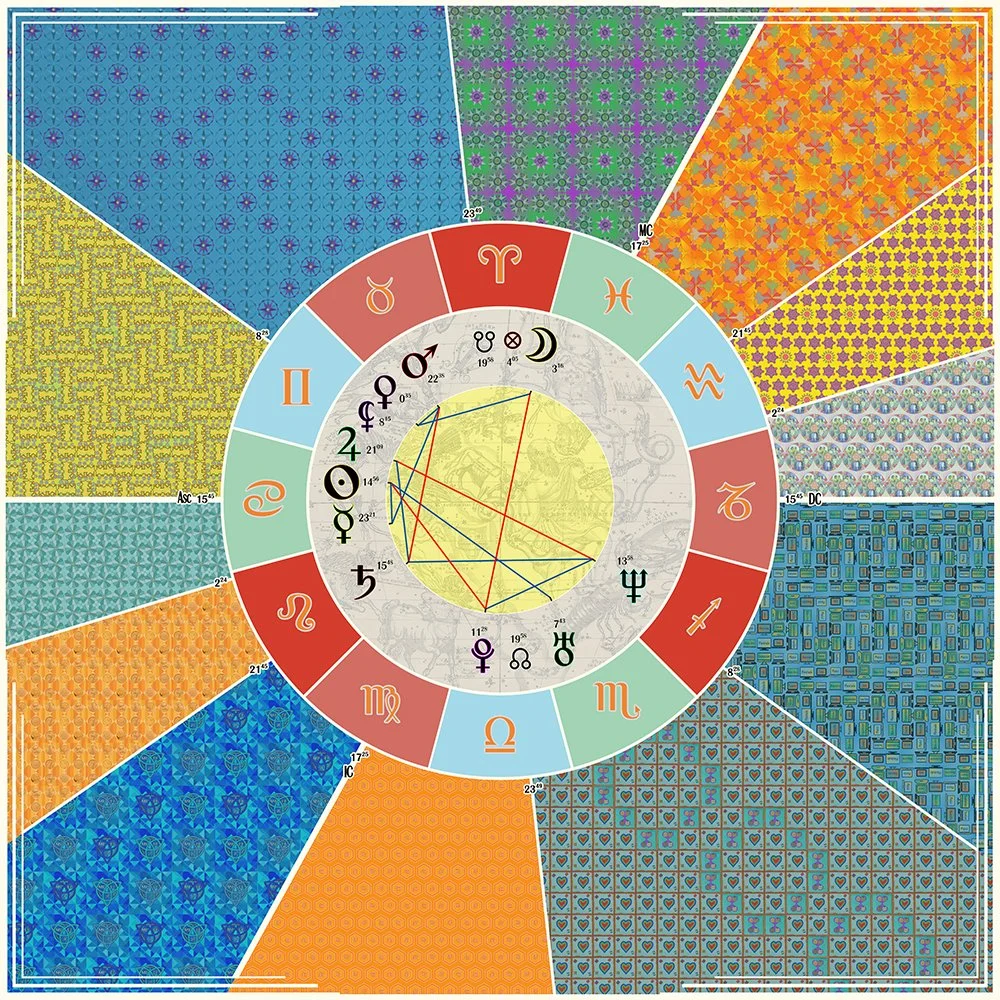 Astral Chart/Thème Astral - JF